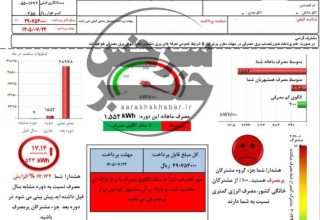 پیام ارسالی مخاطبان| قبض ۴۹ میلیونی برق برای یک مشترک خانگی در سرخس؛ ابهام در قرائت ۲۰۱ روزه کنتور