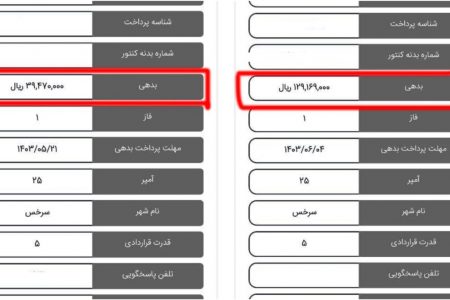 داستان بی‌سرانجام تعرفه گرمسیری برق و تابستانی با قبض‌های نجومی برای مردم سرخس